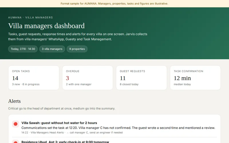Villa managers dashboard